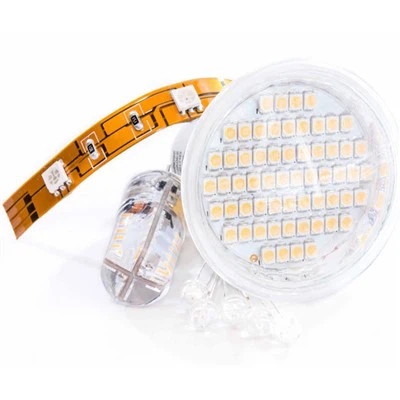 Dirije analiz echèk